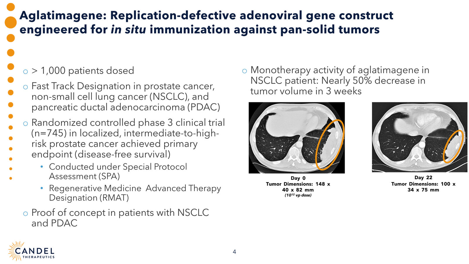 Candel Therapeutics Corporate Presentation — slide 5 of 73