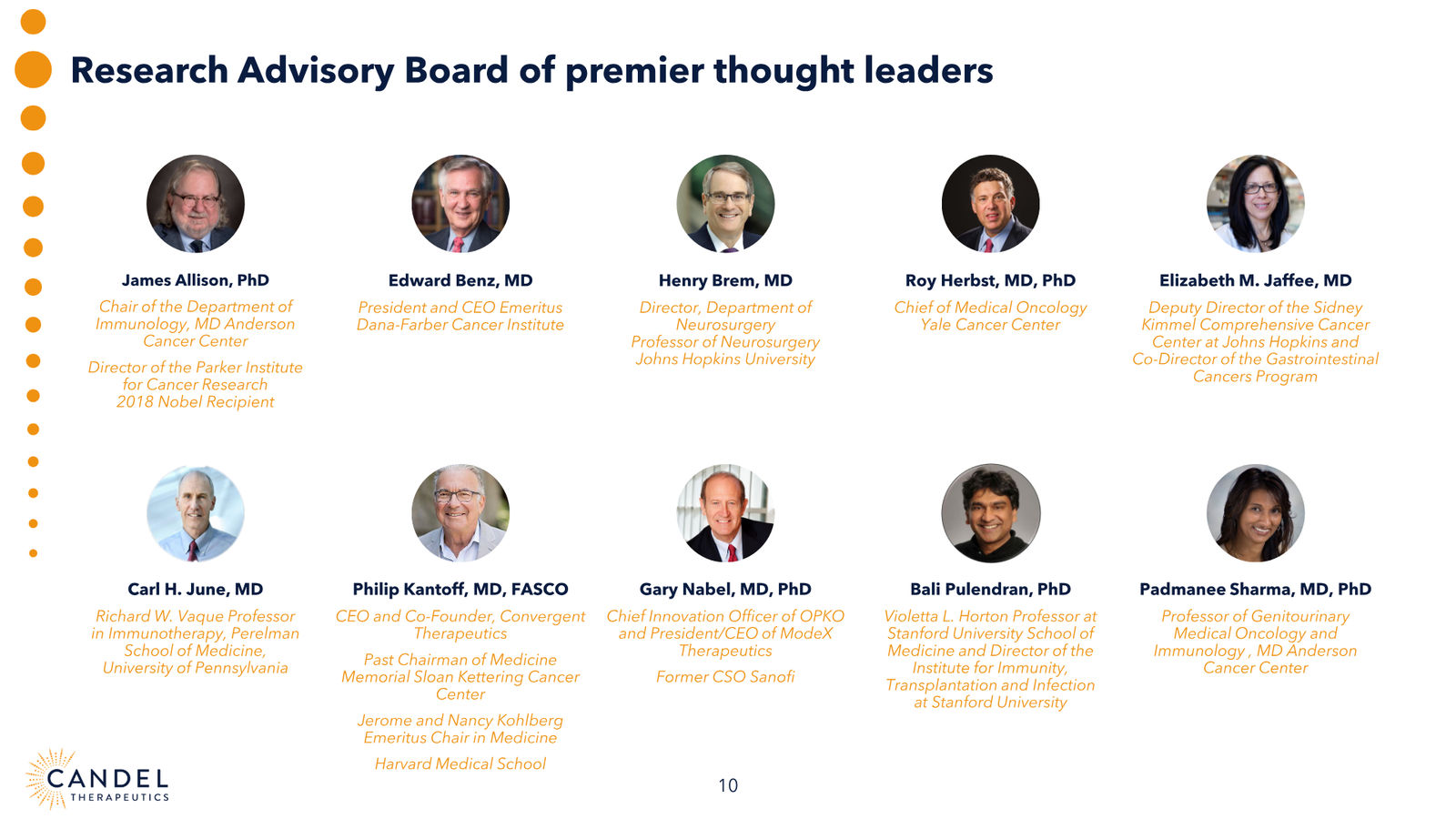 Candel Therapeutics Corporate Presentation — slide 11 of 73