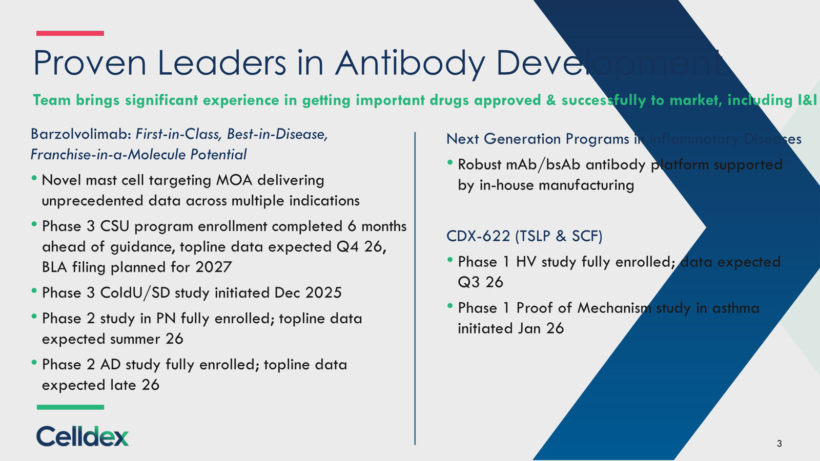 Pioneering new horizons in immunology to deliver life-changing therapies — slide 3 of 59