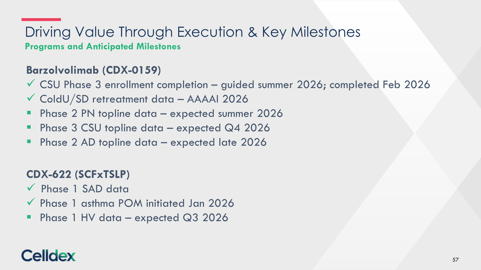 Pioneering new horizons in immunology to deliver life-changing therapies — slide 57 of 59