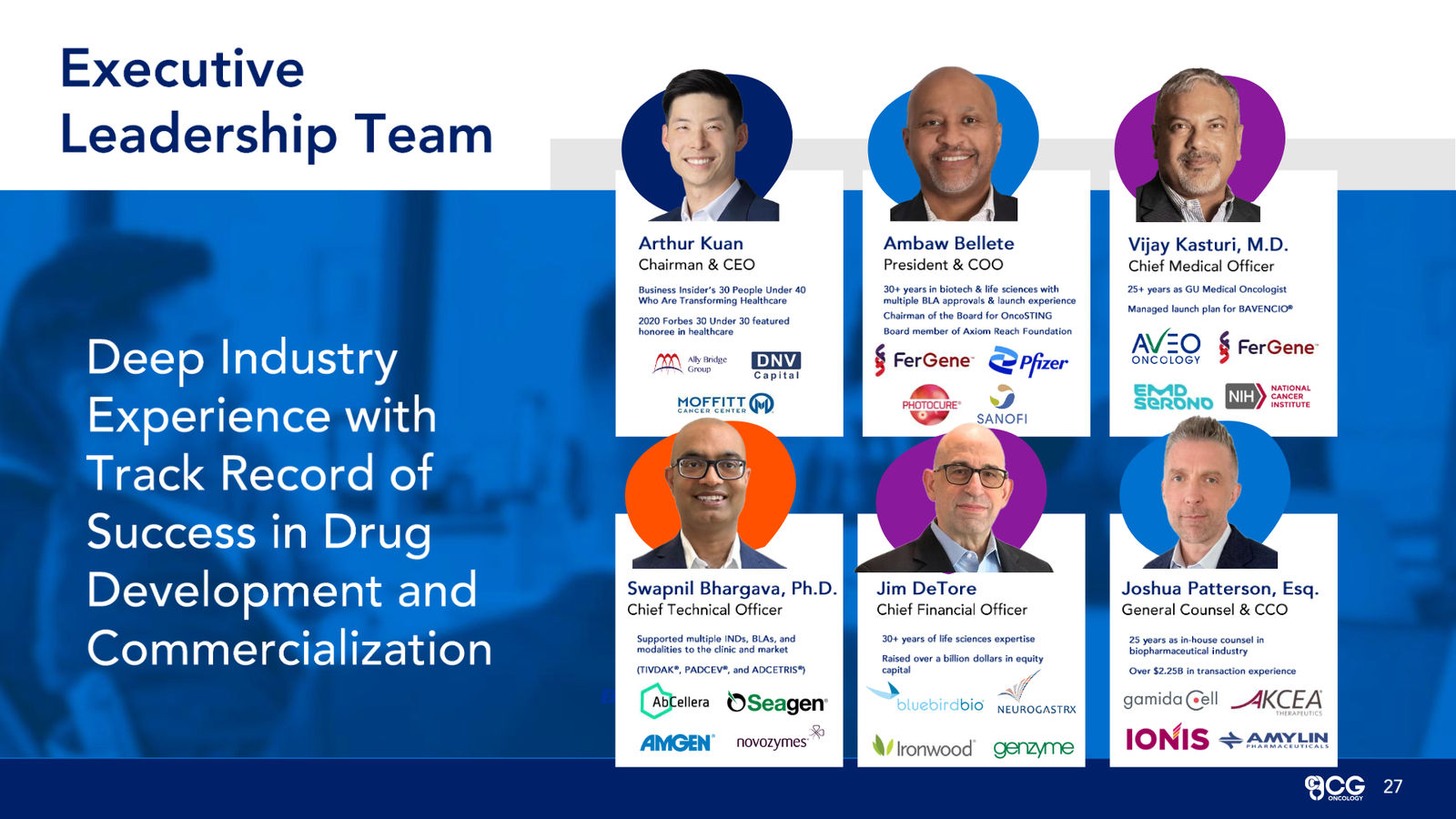 CG Oncology Investor Presentation — slide 27 of 28