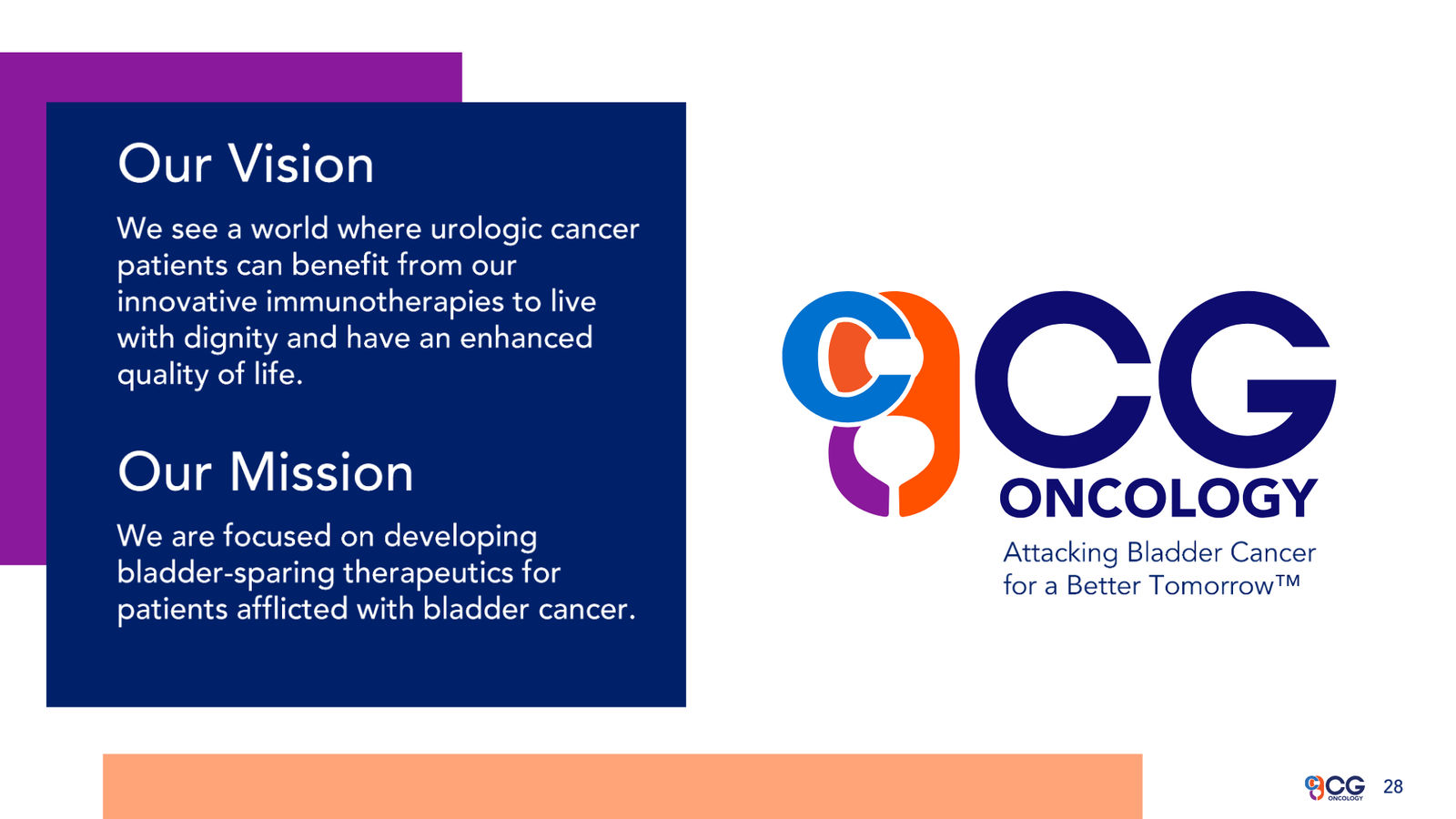 CG Oncology Investor Presentation — slide 28 of 28