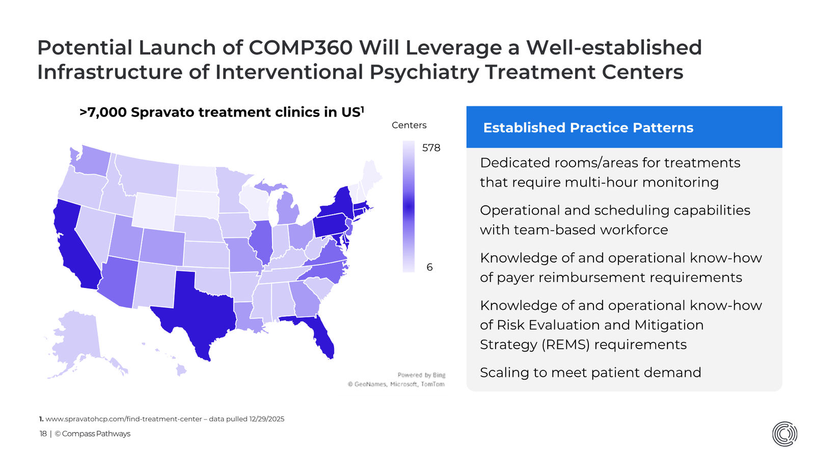 Transforming Mental Health Care Investor Presentation March 2026 — slide 18 of 31