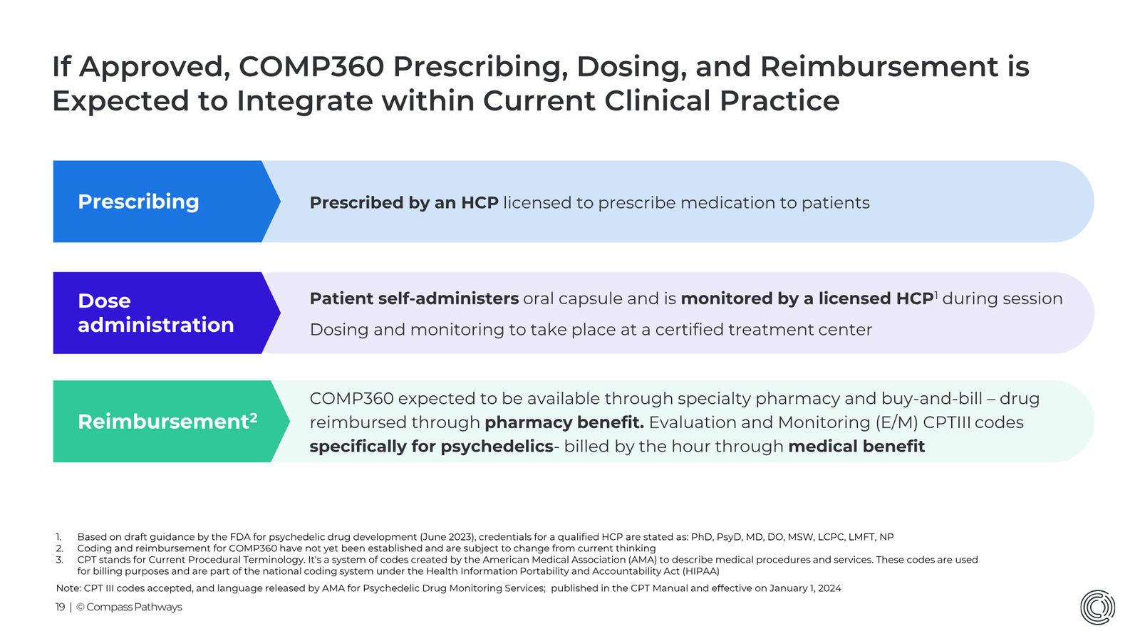 Transforming Mental Health Care Investor Presentation March 2026 — slide 19 of 31