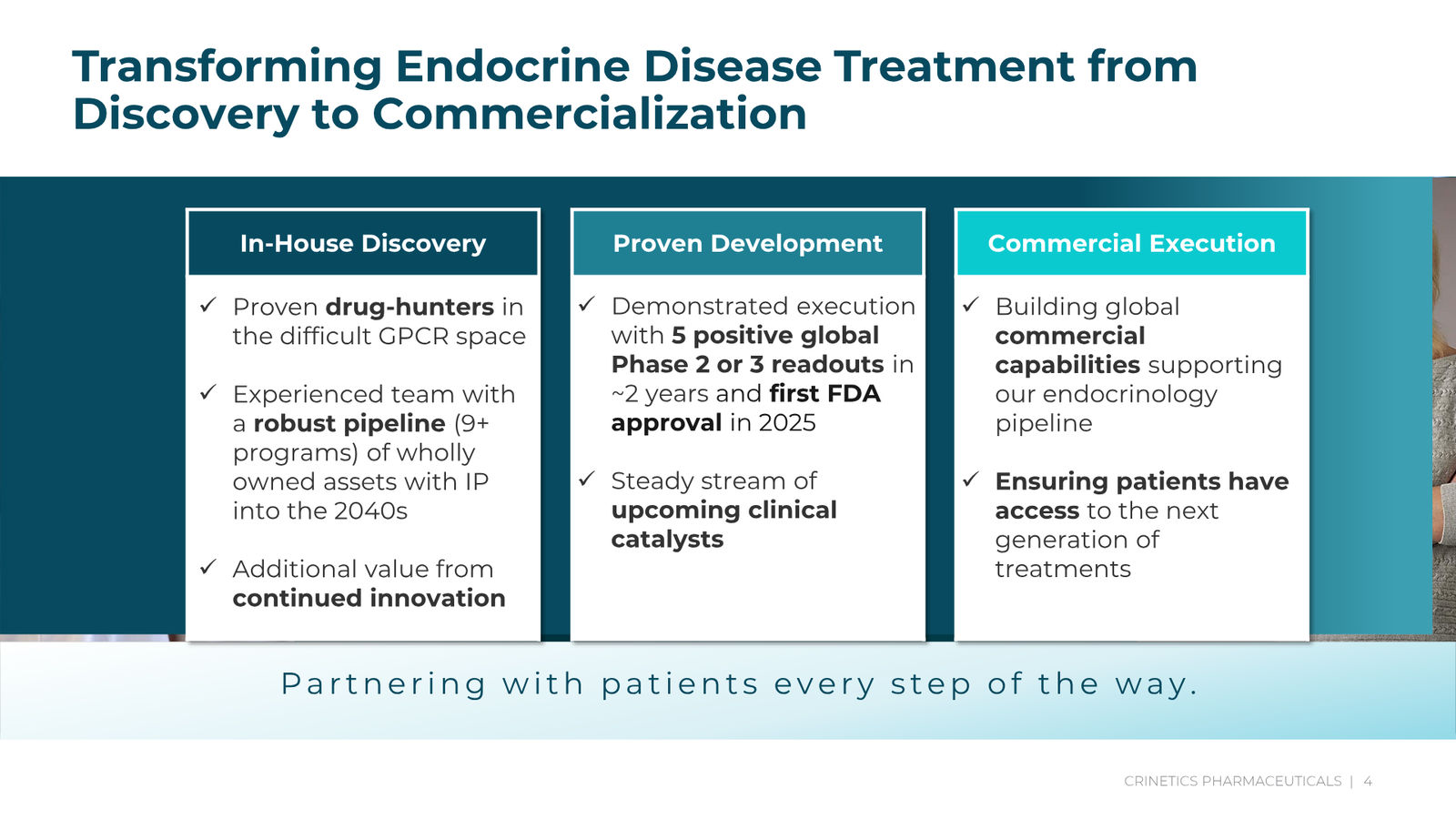 Crinetics Corporate Presentation February 2026 — slide 4 of 45