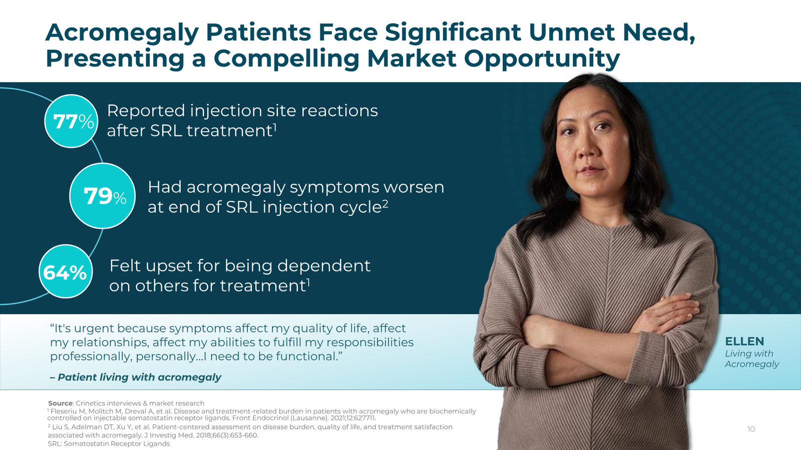Crinetics Corporate Presentation February 2026 — slide 10 of 45
