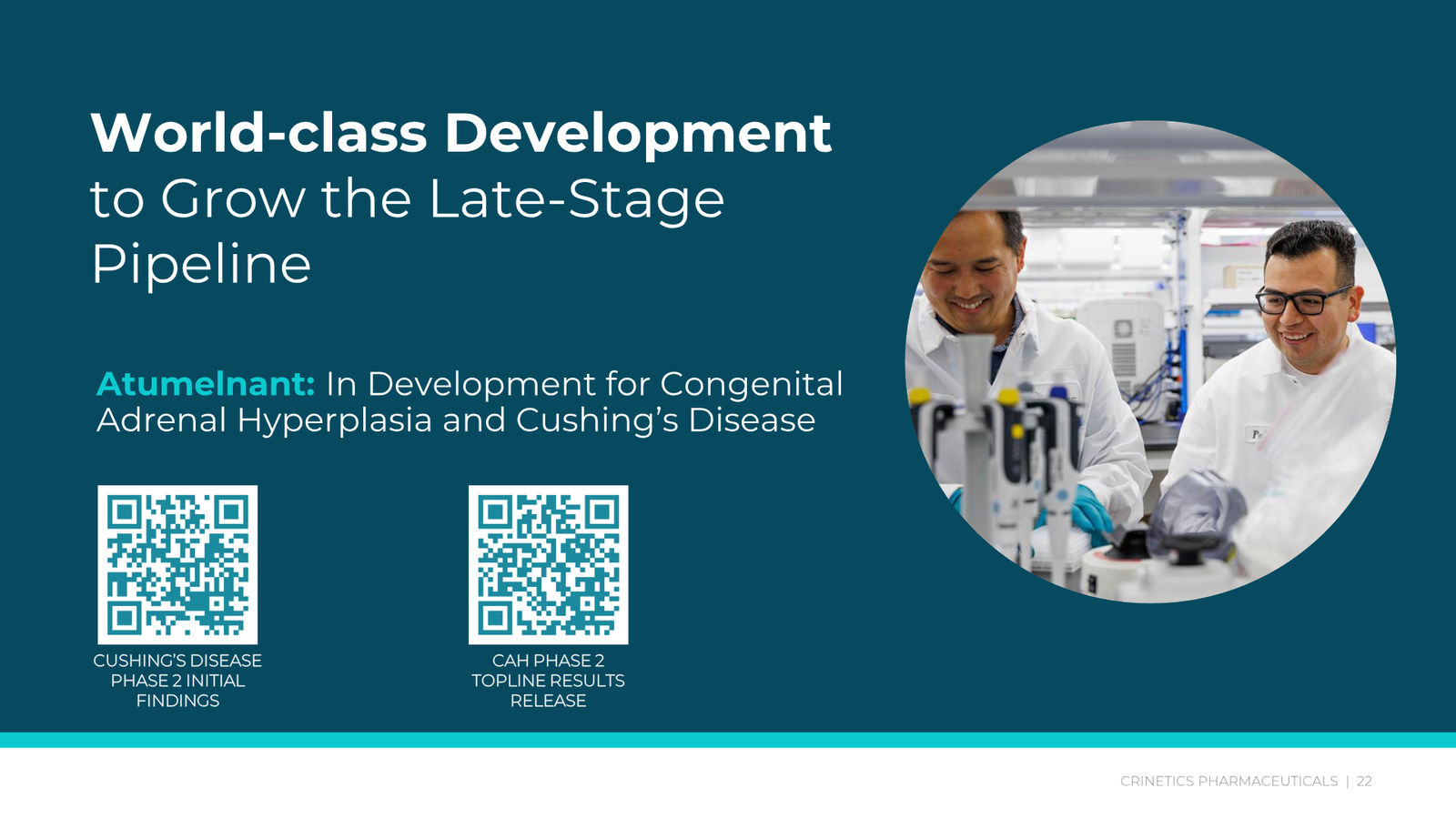 Crinetics Corporate Presentation February 2026 — slide 22 of 45