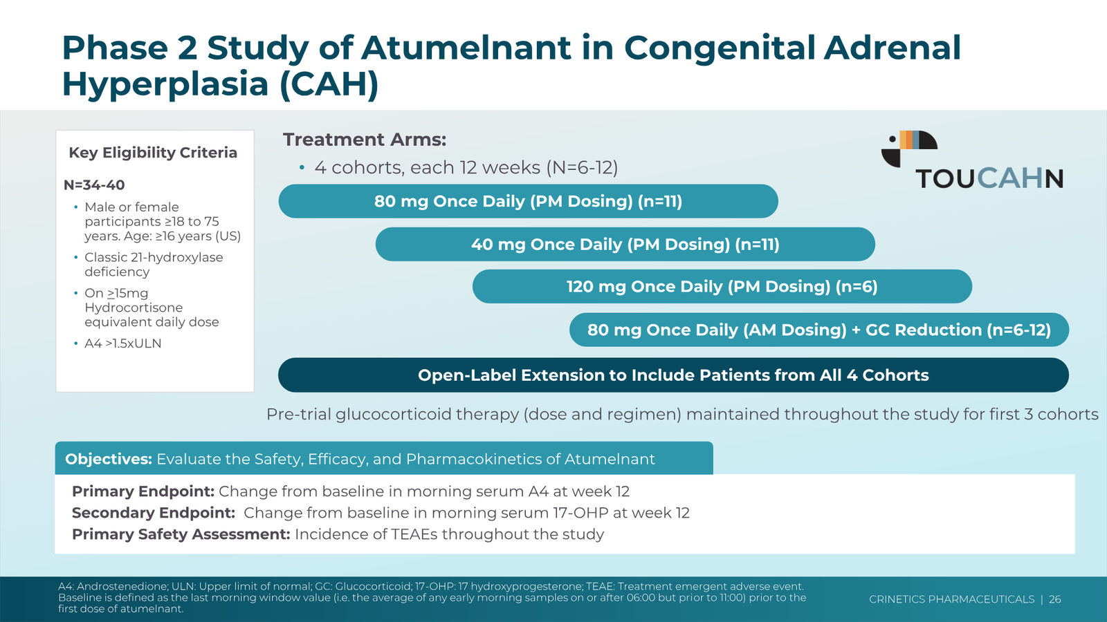 Crinetics Corporate Presentation February 2026 — slide 26 of 45
