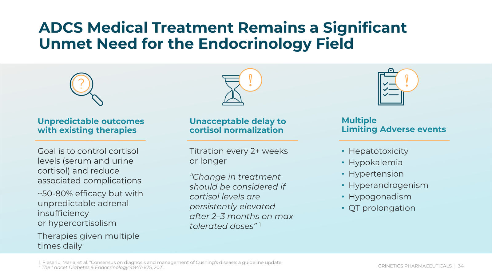 Crinetics Corporate Presentation February 2026 — slide 34 of 45