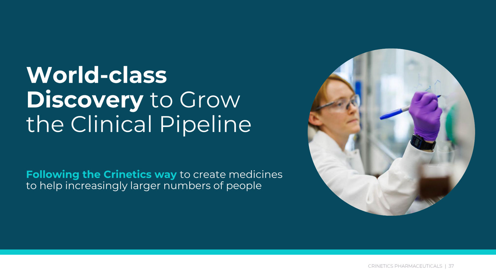 Crinetics Corporate Presentation February 2026 — slide 37 of 45