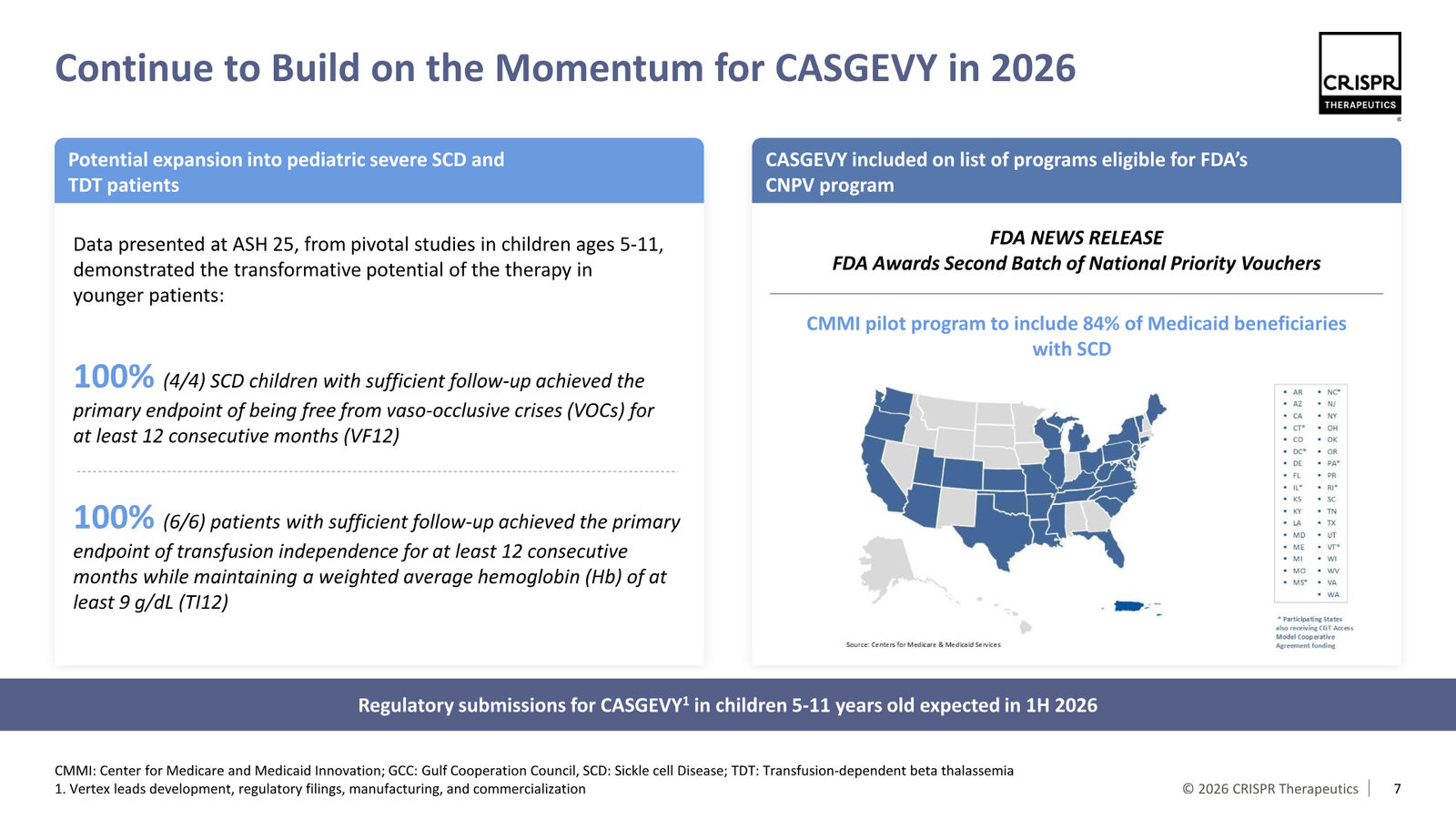 CRISPR Therapeutics J.P. Morgan 2026 — slide 7 of 35