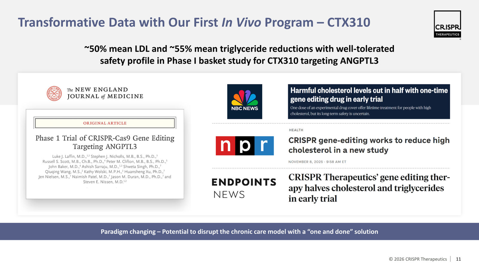 CRISPR Therapeutics J.P. Morgan 2026 — slide 11 of 35