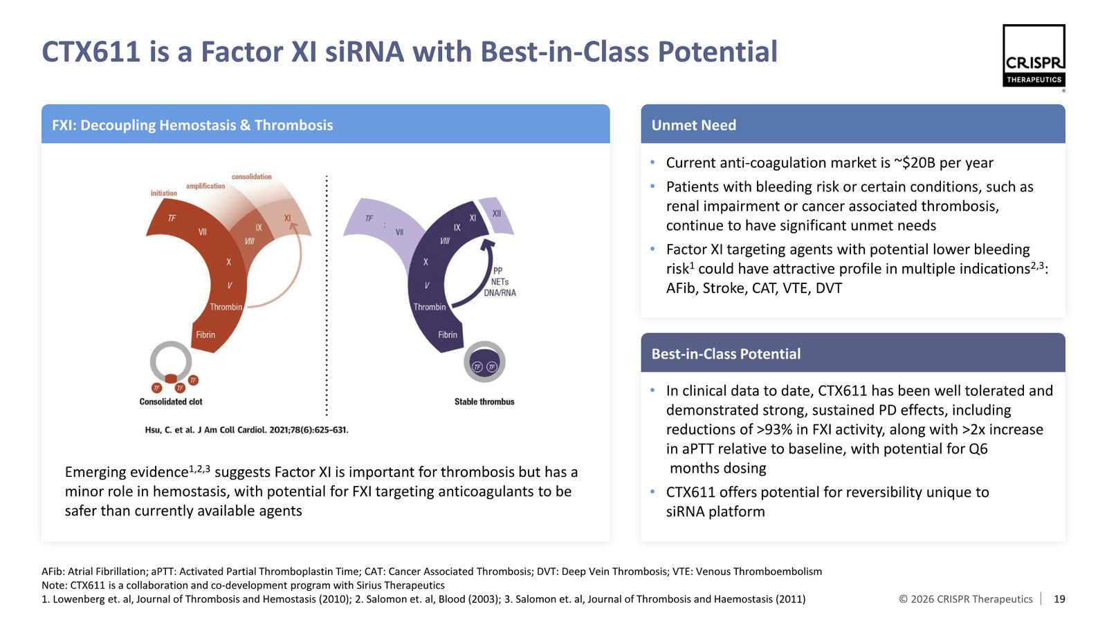 CRISPR Therapeutics J.P. Morgan 2026 — slide 19 of 35
