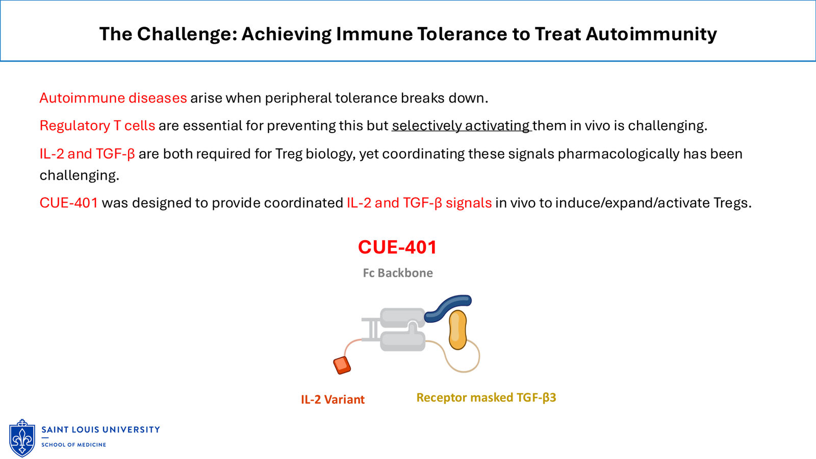 Cue Biopharma R&D Day Event — slide 13 of 33
