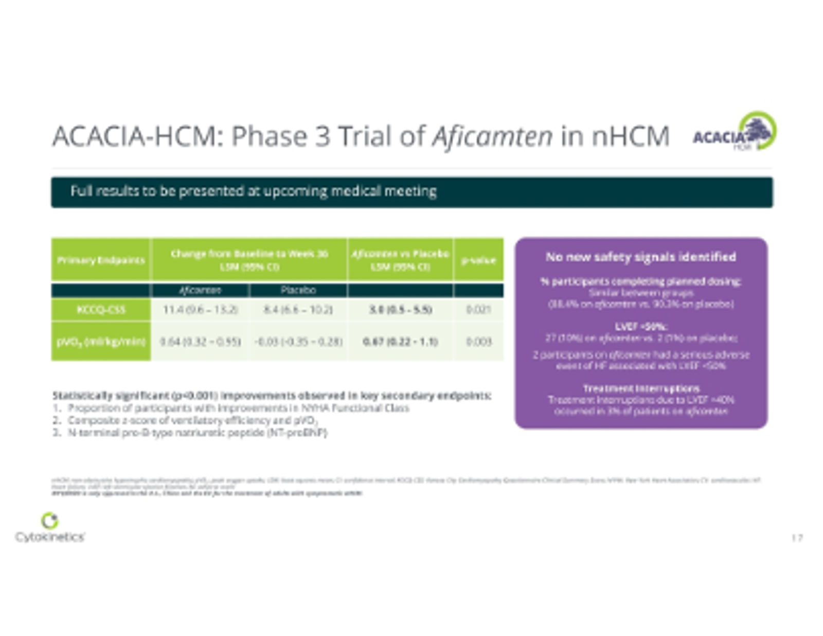 Cytokinetics Corporate Presentation May 2026 — slide 17 of 37