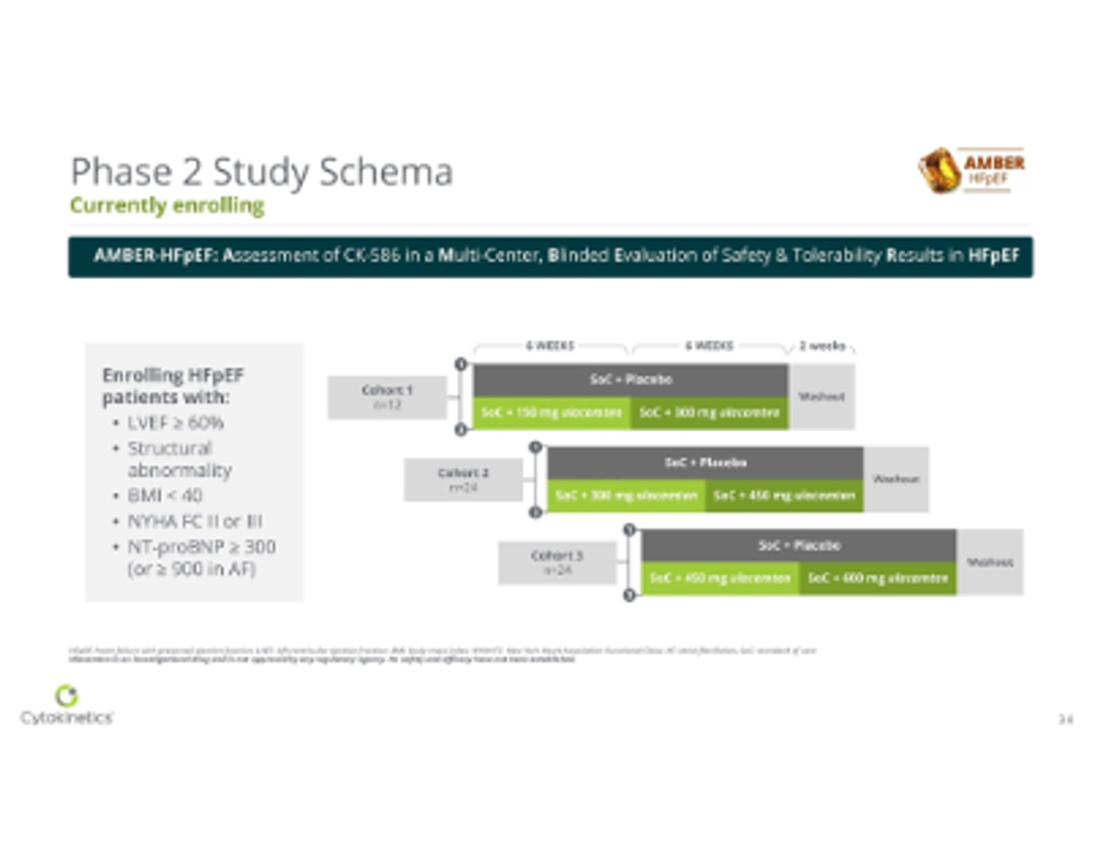 Cytokinetics Corporate Presentation May 2026 — slide 34 of 37