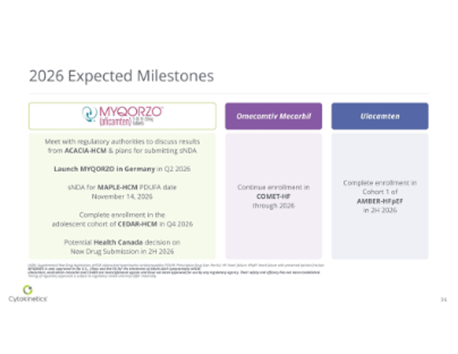 Cytokinetics Corporate Presentation May 2026 — slide 36 of 37