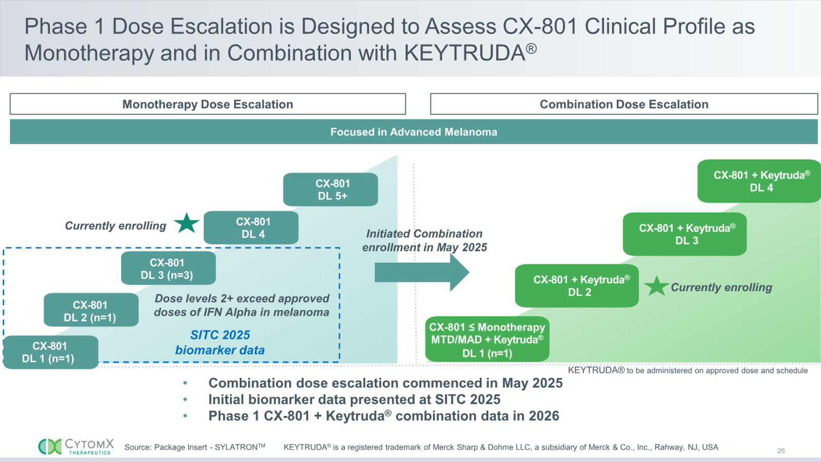 CytomX Therapeutics JP Morgan 2026 — slide 26 of 32