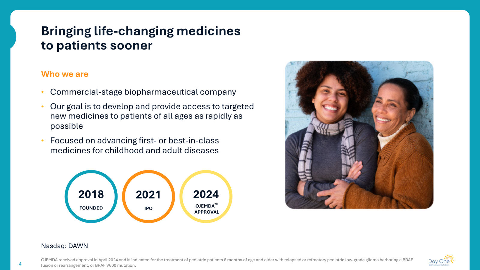 Day One Corporate Presentation — slide 4 of 43