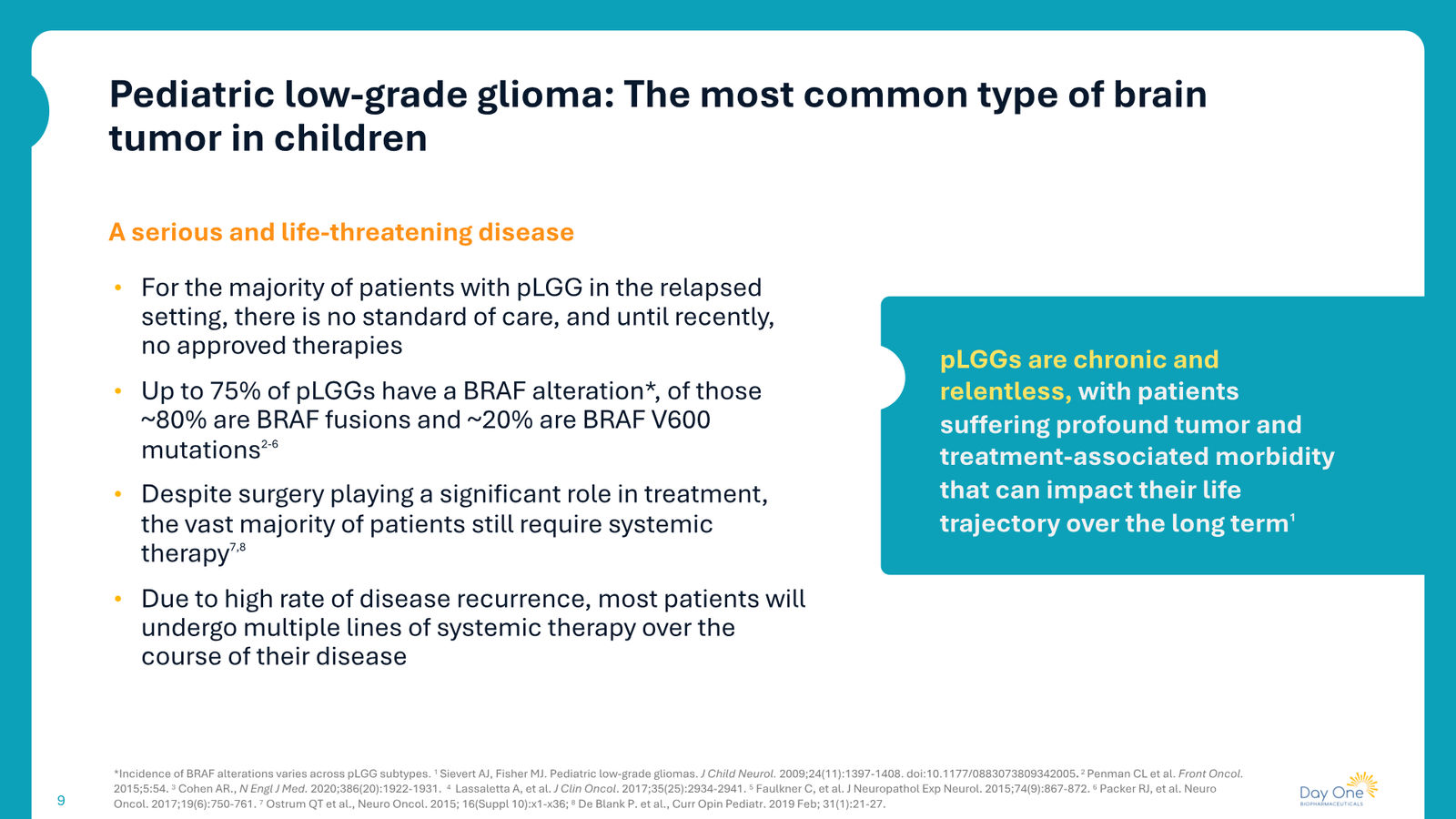 Day One Corporate Presentation — slide 9 of 43