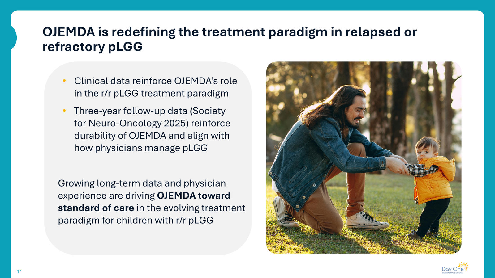 Day One Corporate Presentation — slide 11 of 43