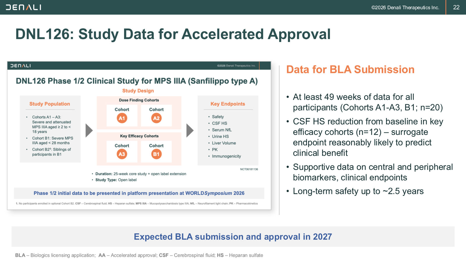 DNLI Corporate Presentation — January 2026 — slide 22 of 37