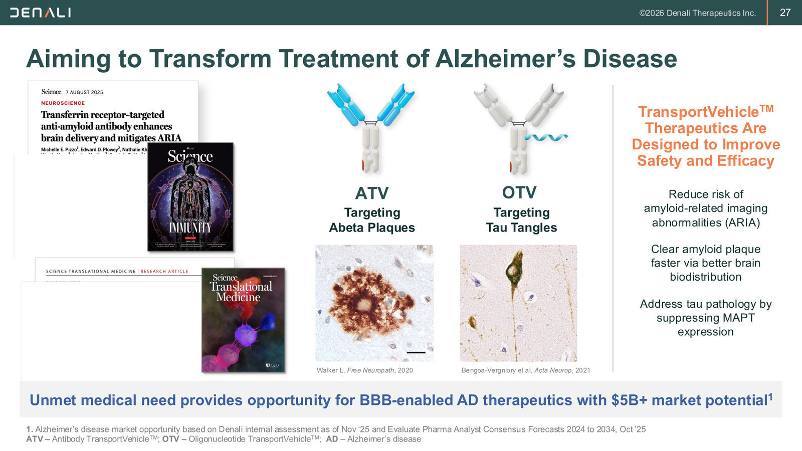 DNLI Corporate Presentation — January 2026 — slide 27 of 37