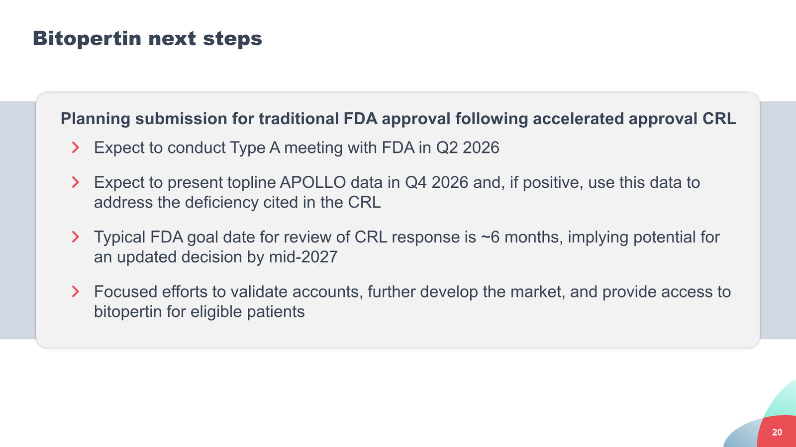 Disc Medicine Corporate Presentation — slide 20 of 58