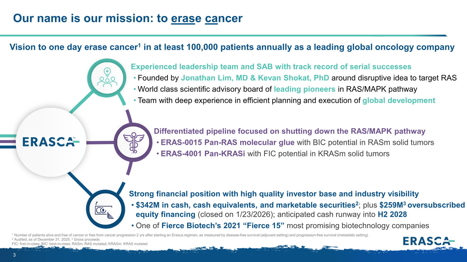 Erasca Corporate Presentation April 2026 — slide 3 of 32