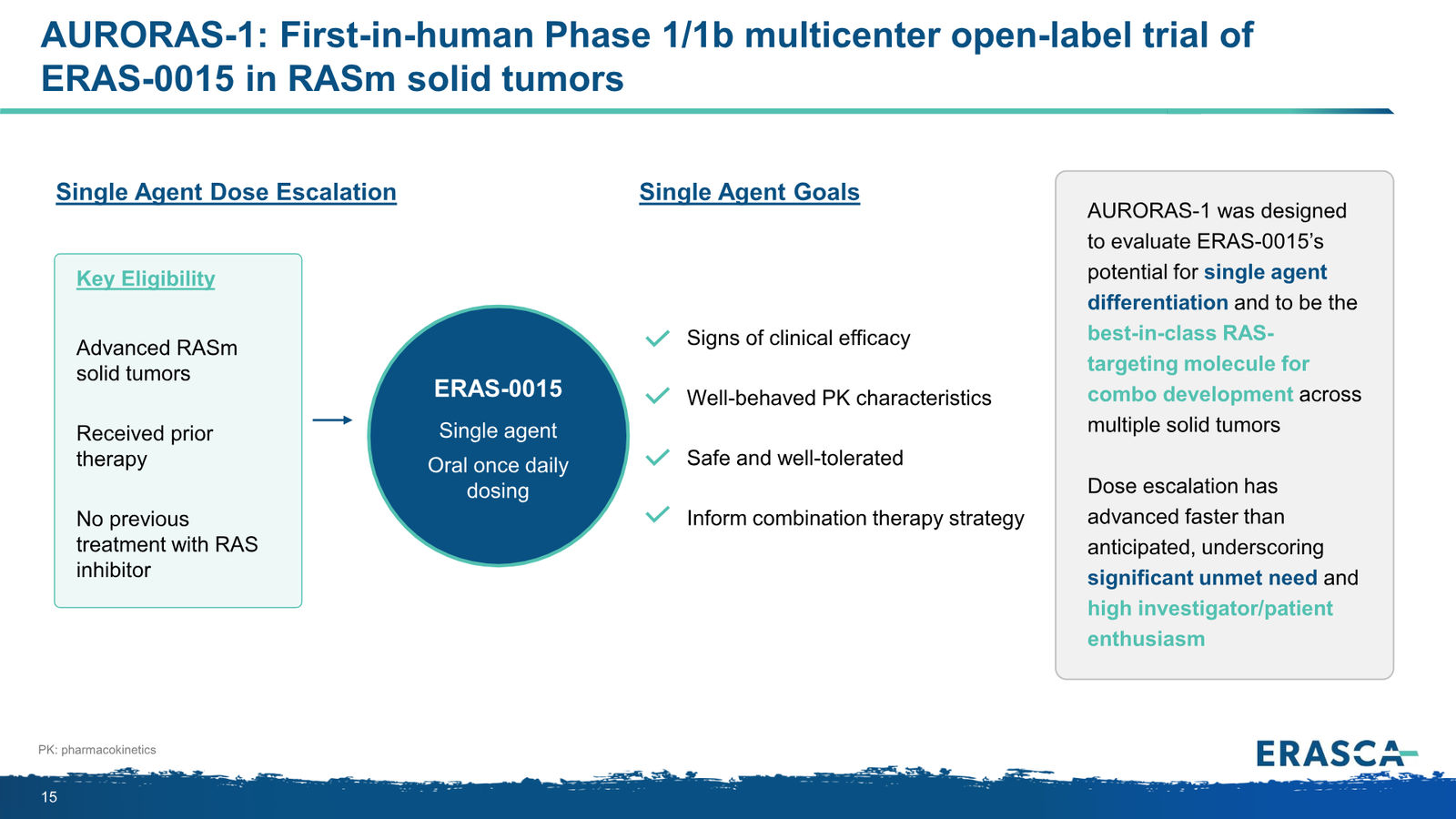 Erasca Corporate Presentation April 2026 — slide 15 of 32