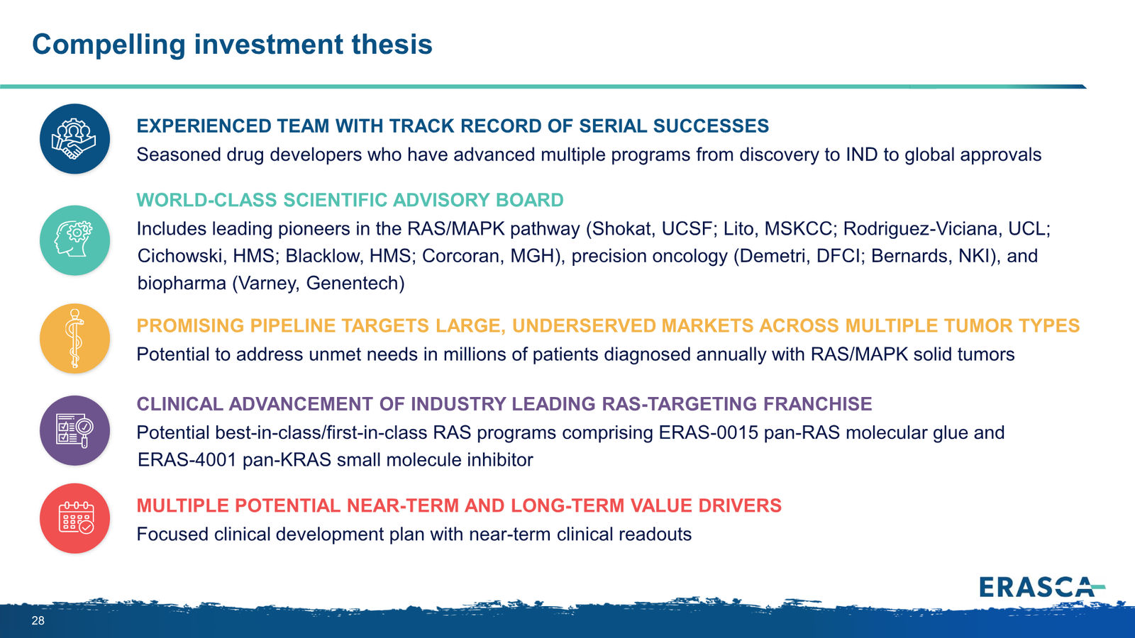 Erasca Corporate Presentation April 2026 — slide 28 of 32