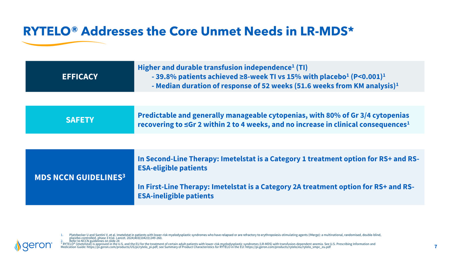 Geron Corporate Presentation February 2026 — slide 7 of 25