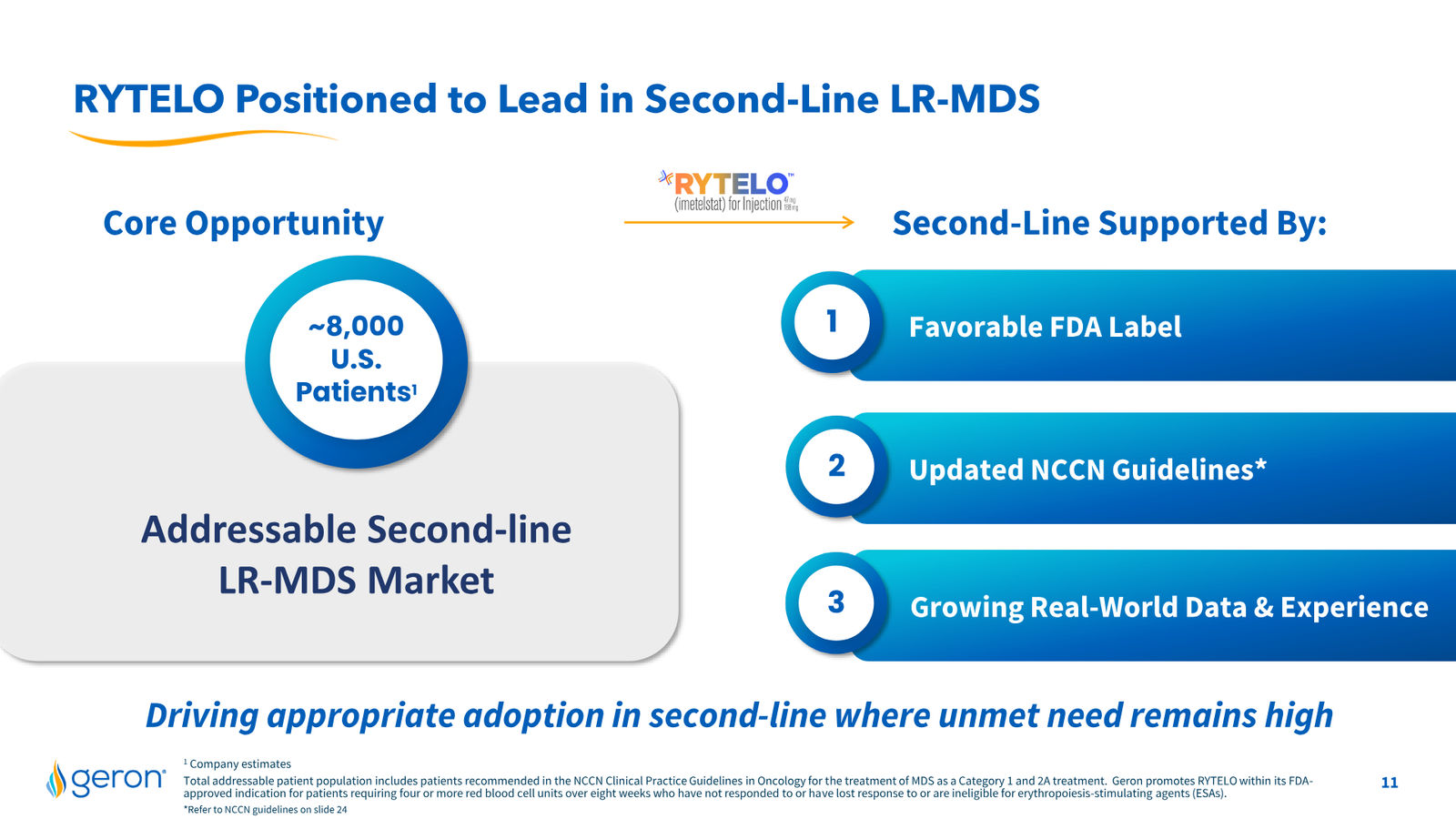 Geron Corporate Presentation February 2026 — slide 11 of 25