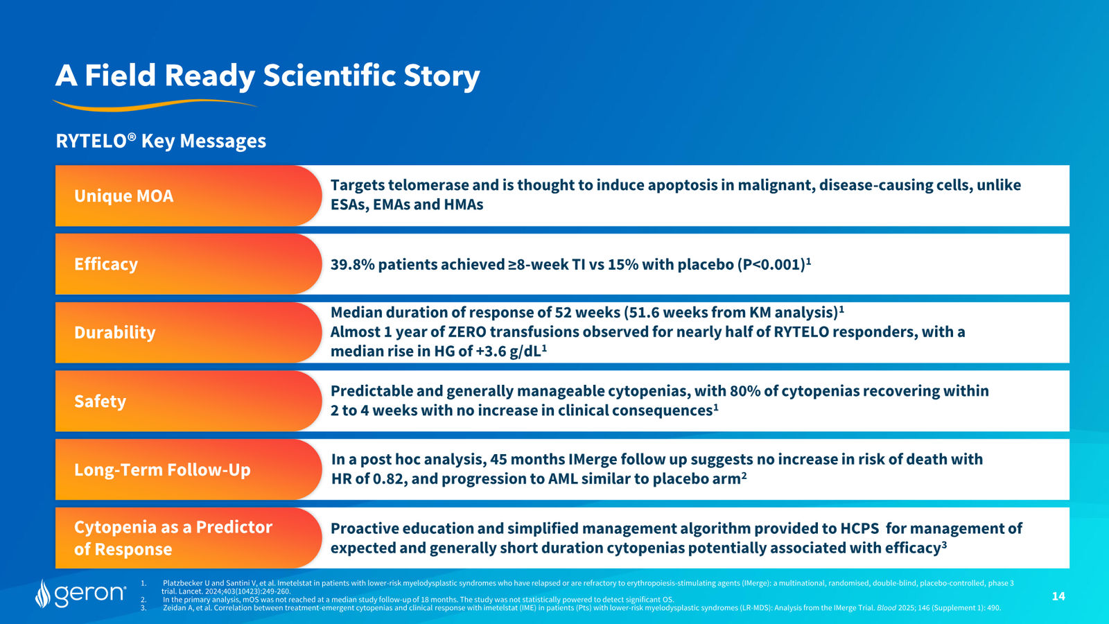 Geron Corporate Presentation February 2026 — slide 14 of 25