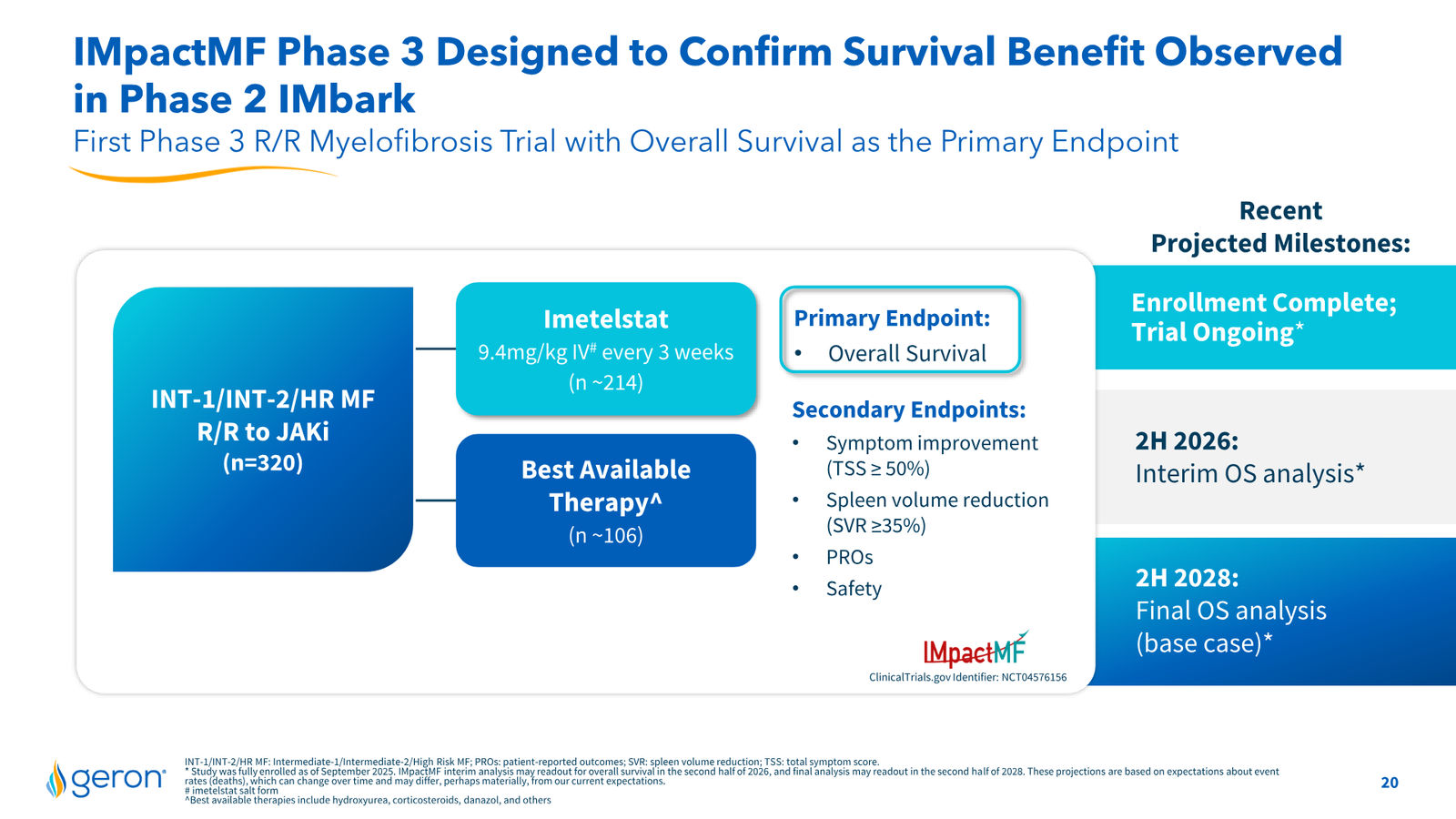 Geron Corporate Presentation February 2026 — slide 20 of 25