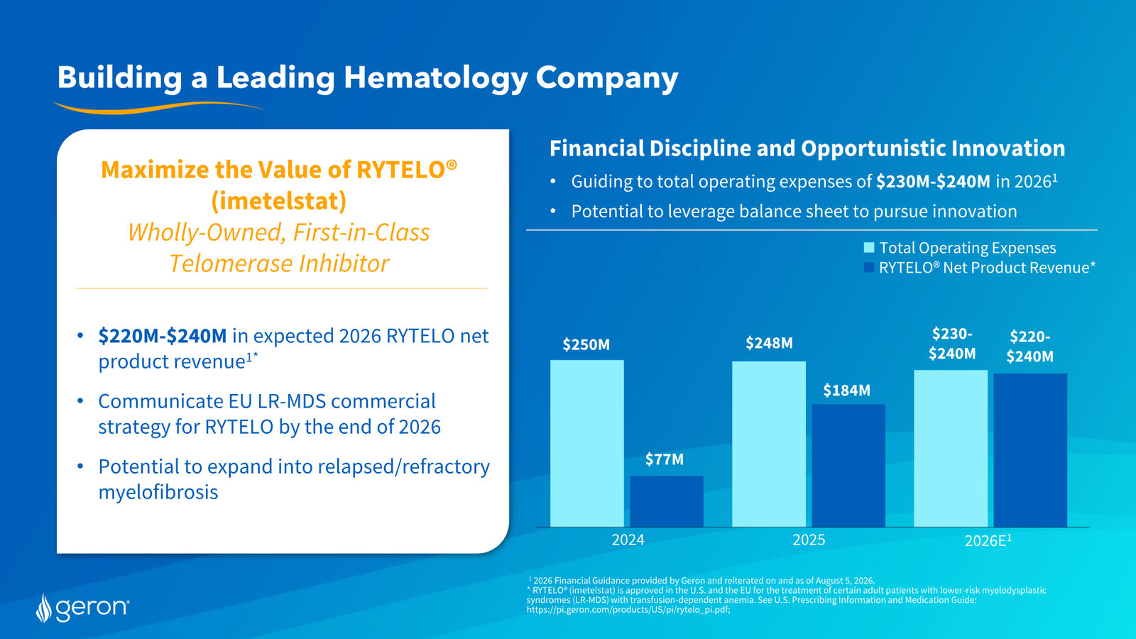 Geron August 2026 Corporate Presentation — slide 3 of 31