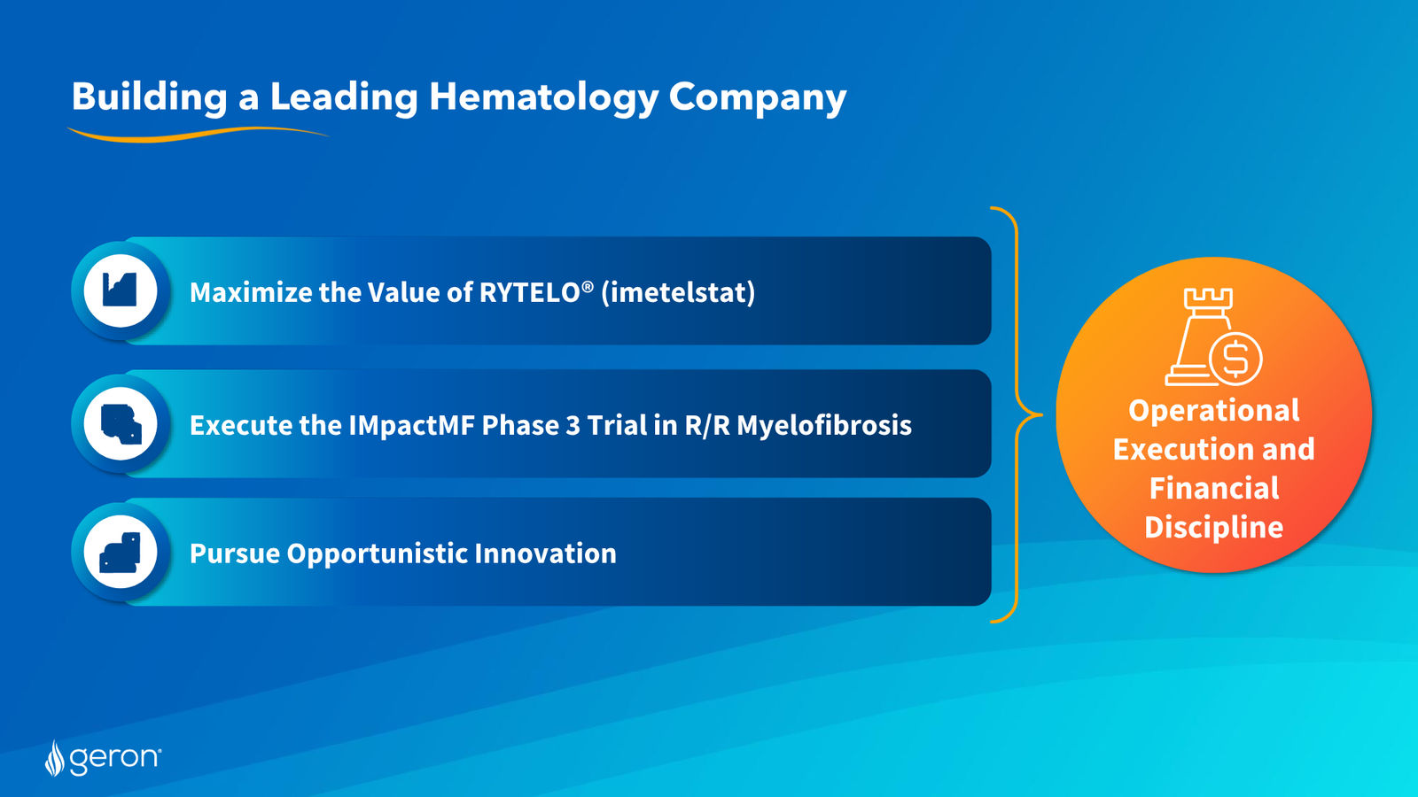 Geron August 2026 Corporate Presentation — slide 29 of 31