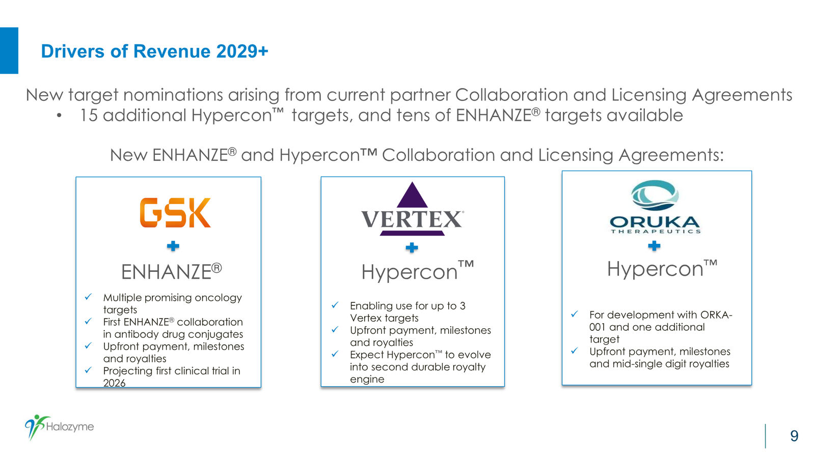 Halozyme First Quarter 2026 Financial & Operating Results — slide 9 of 17