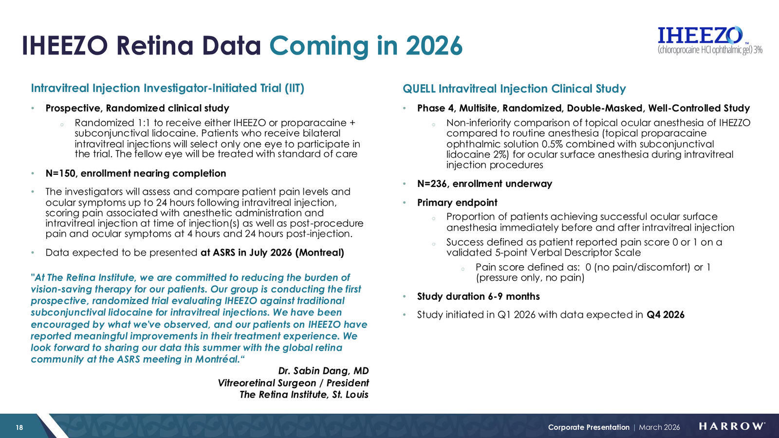 Harrow Corporate Presentation — March 2026 — slide 18 of 32