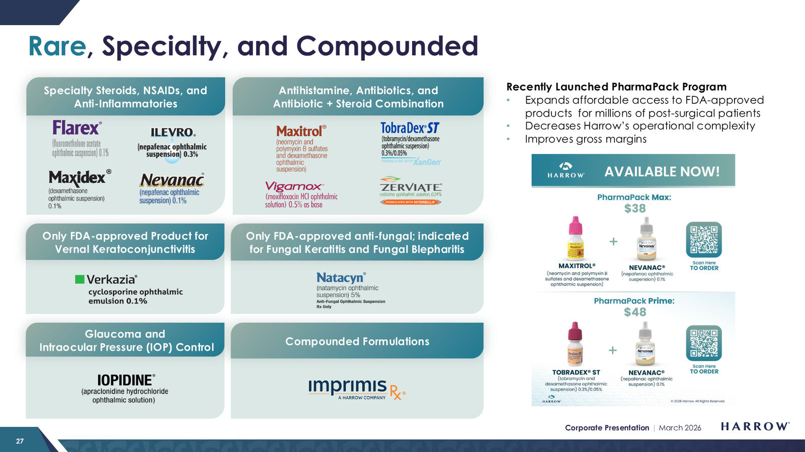 Harrow Corporate Presentation — March 2026 — slide 27 of 32
