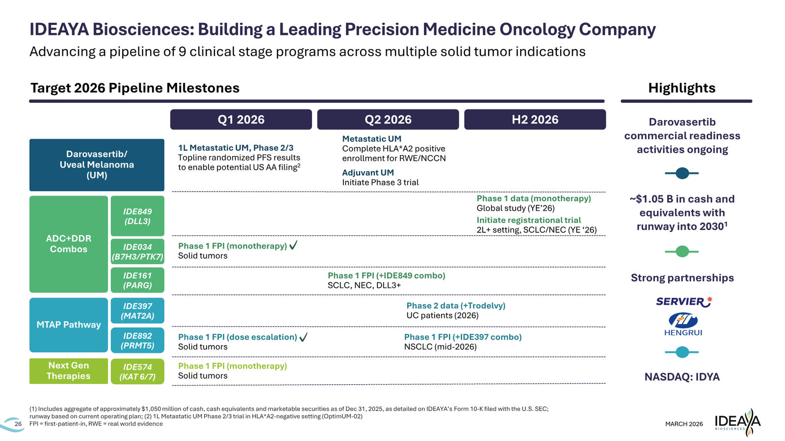IDEAYA Corporate Deck March 2026 — slide 26 of 27