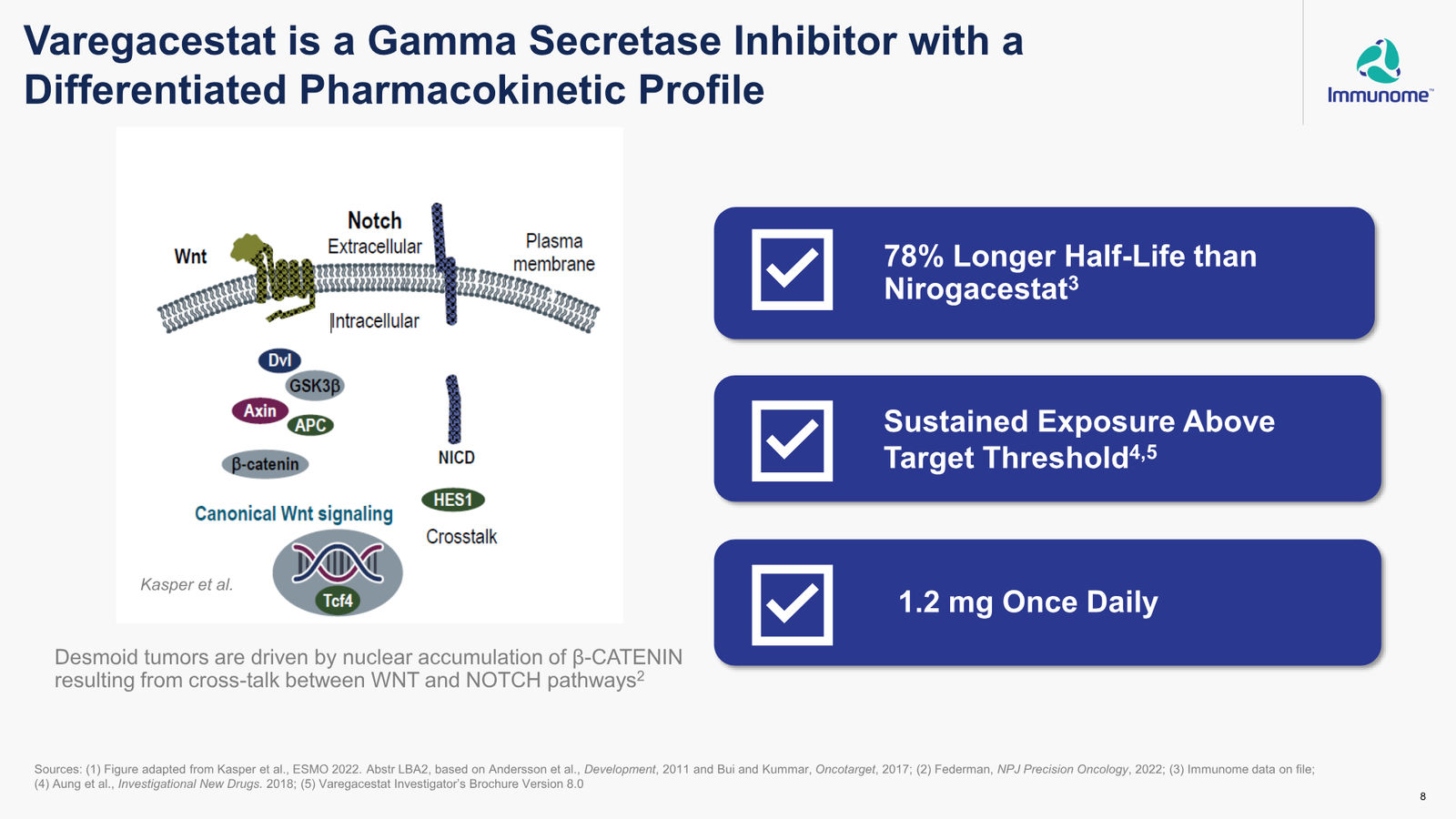 Immunome Corporate Presentation — March 2026 — slide 8 of 32