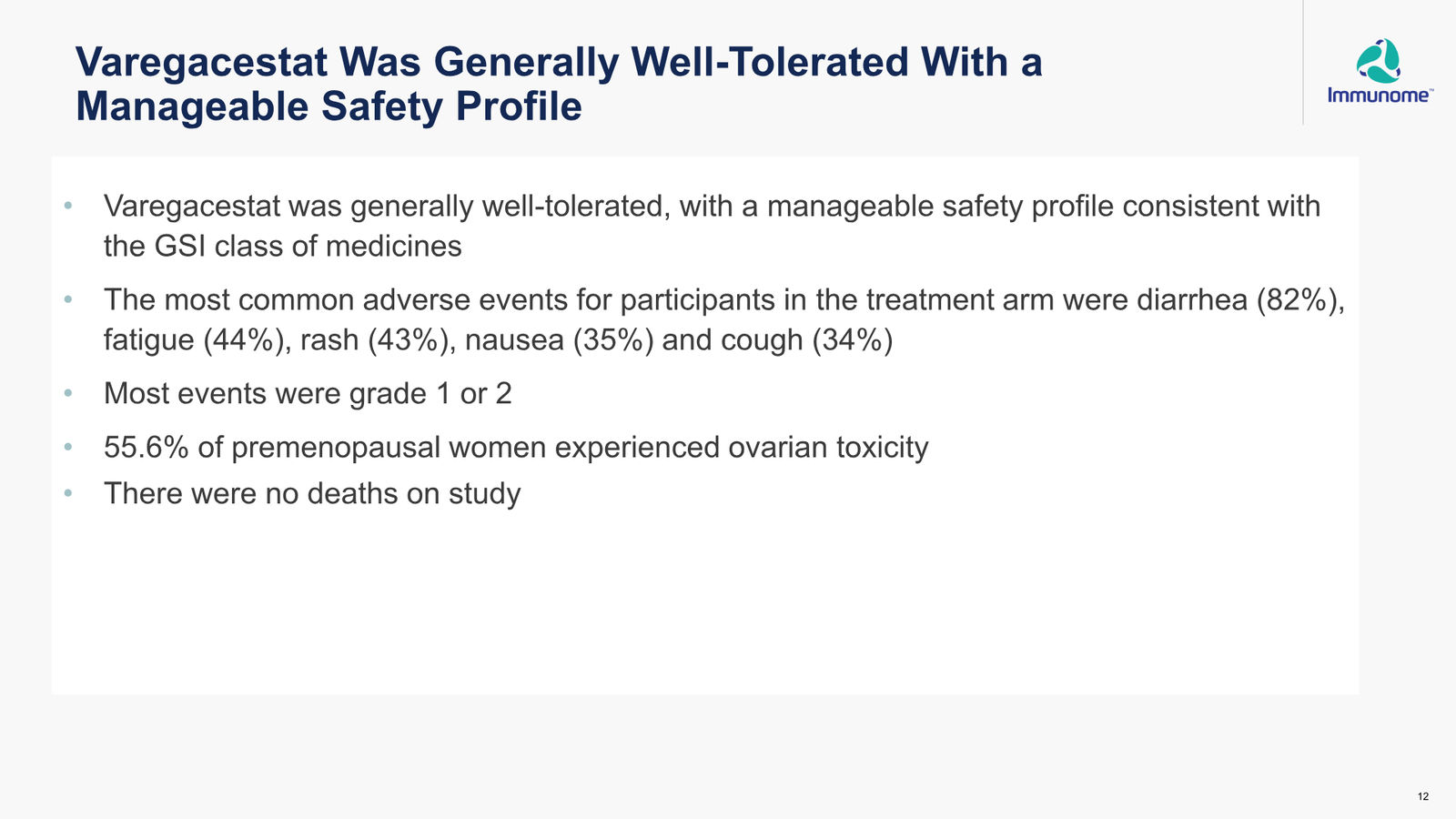Immunome Corporate Presentation — March 2026 — slide 12 of 32