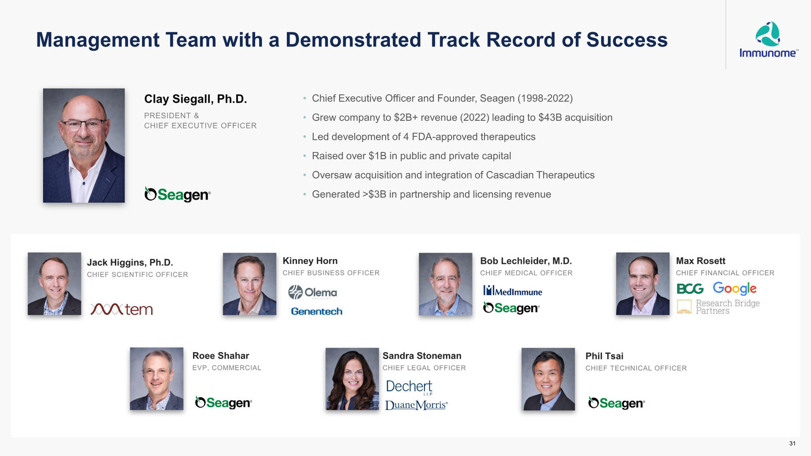Immunome Corporate Presentation — March 2026 — slide 31 of 32