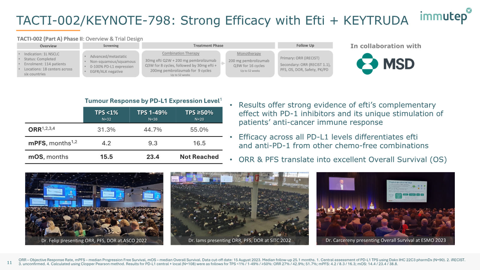 Immutep Corporate Presentation — February 2026 — slide 11 of 39