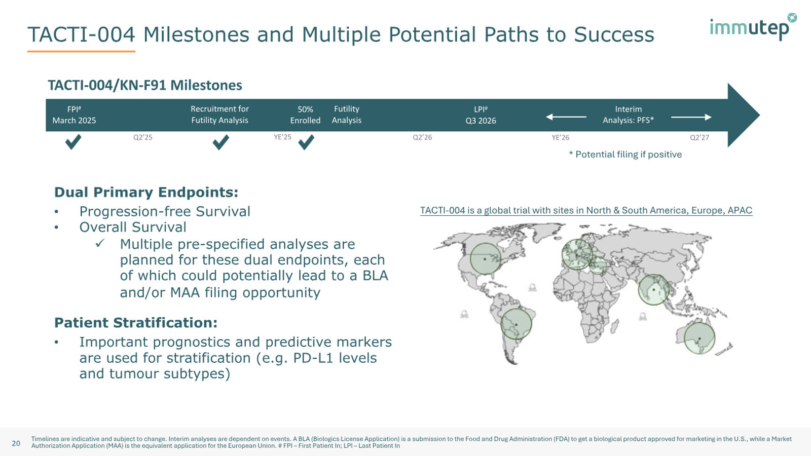 Immutep Corporate Presentation — February 2026 — slide 20 of 39