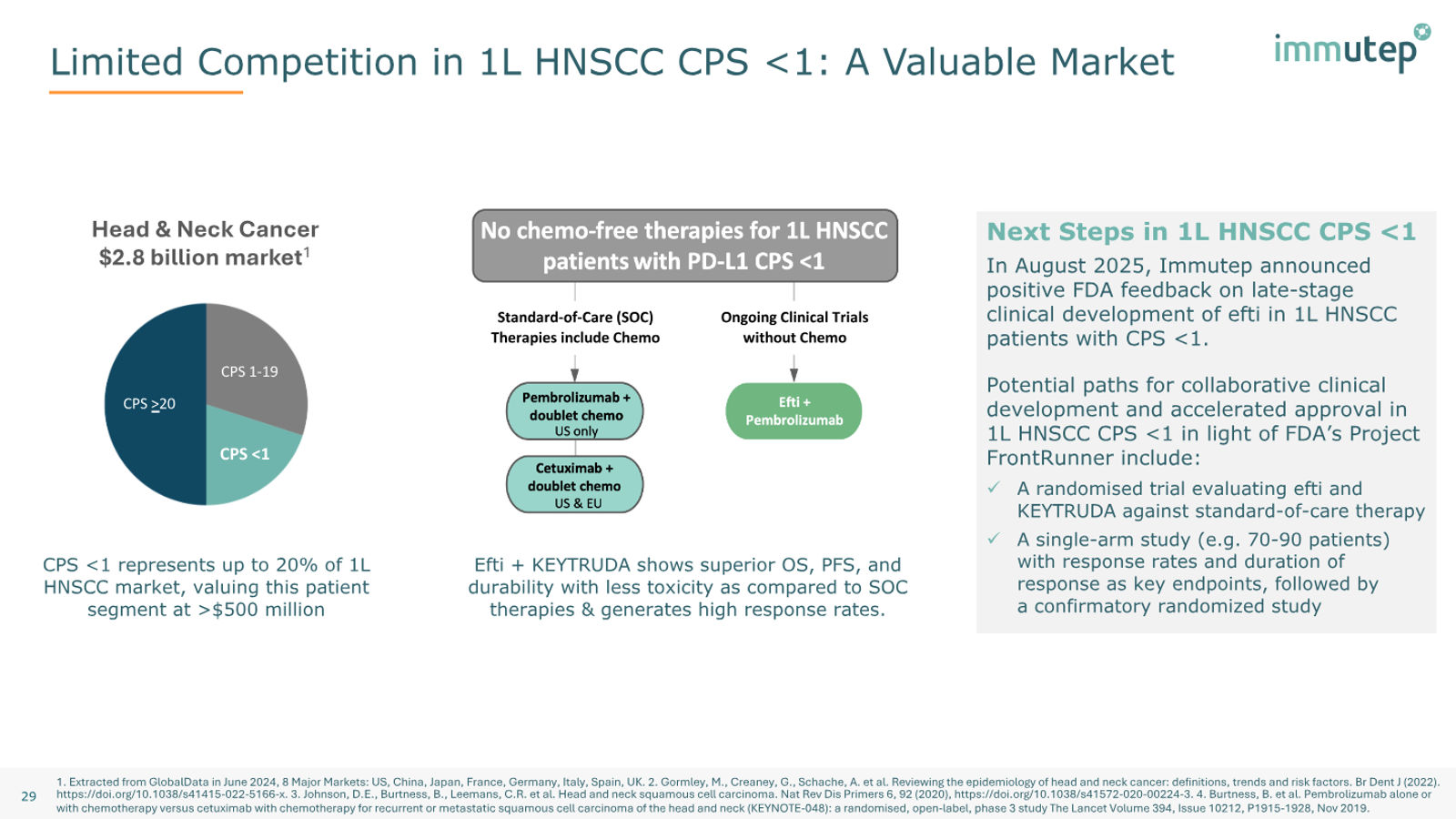 Immutep Corporate Presentation — February 2026 — slide 29 of 39