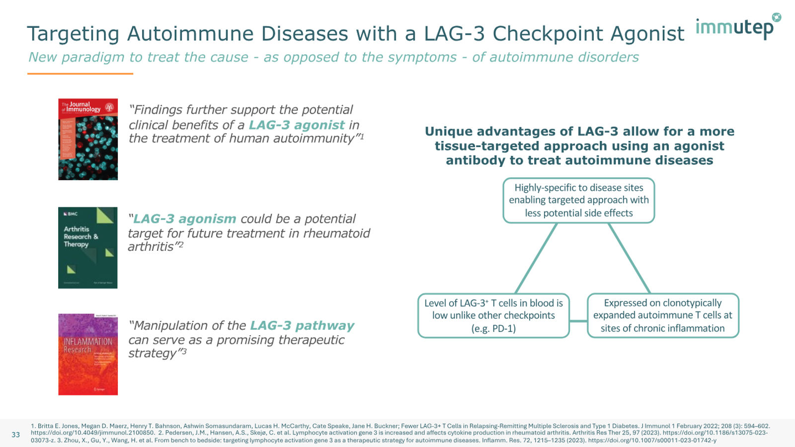 Immutep Corporate Presentation — February 2026 — slide 33 of 39