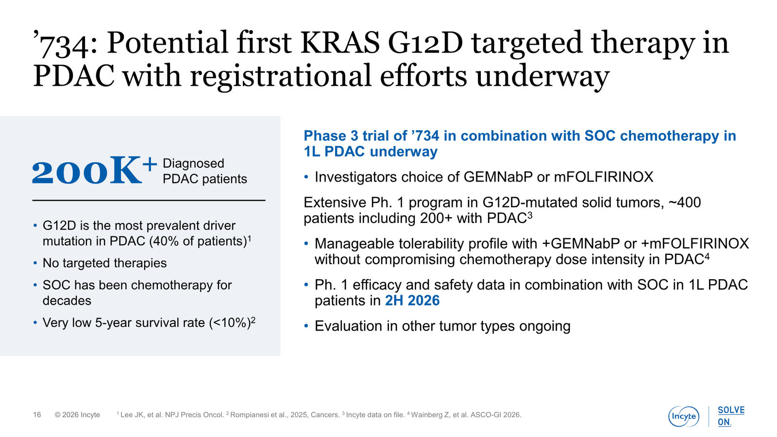 Incyte Corporate Presentation — slide 16 of 31