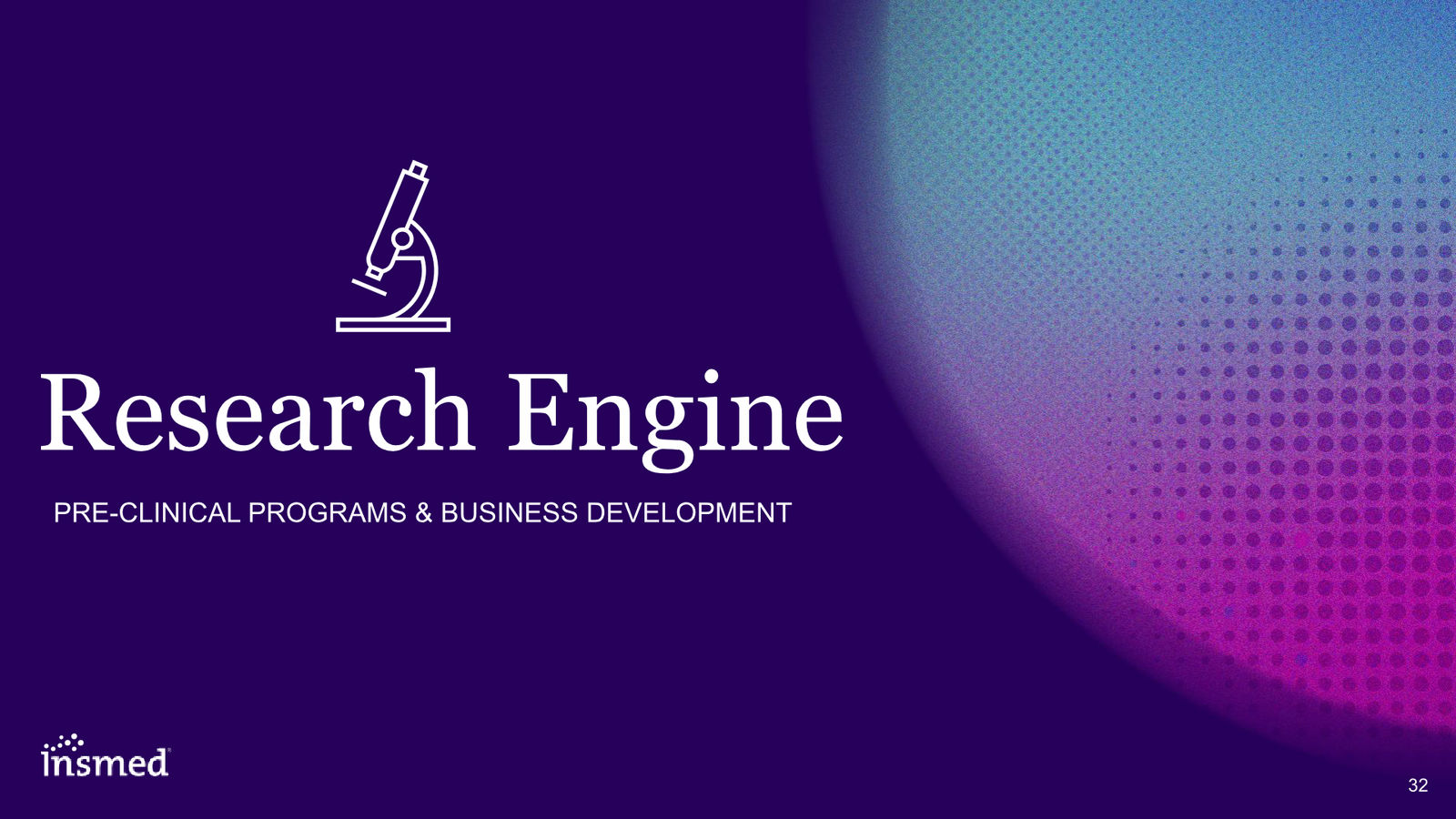 Insmed Investor Presentation March 2026 — slide 32 of 75